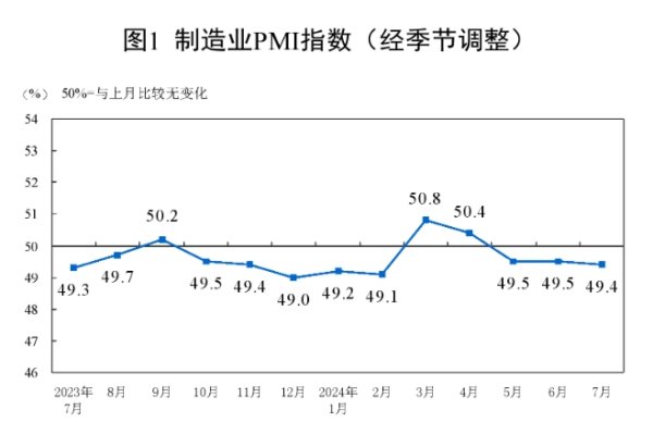在线配资服务 国家统计局：5月份全国城镇调查失业率为5.0%，比上月下降0.1个百分点